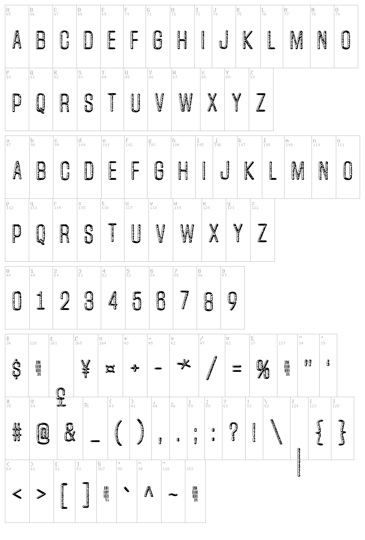 Unfinished Sympathy font map